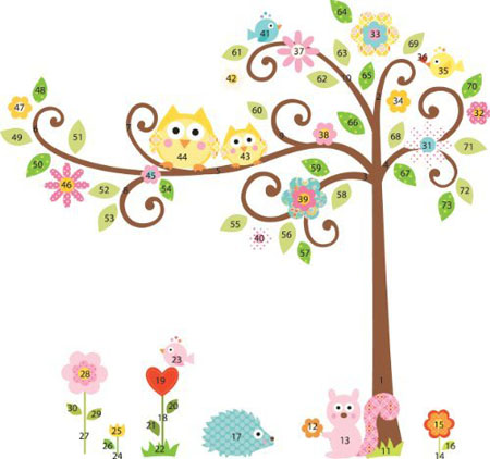 Wall  Decals on D  Cor With Roommates Scroll Tree Peel   Stick Wall Decal Megapack