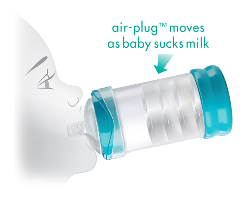 BittyLab BARE Air-Free Baby Bottle Mimics Mom's Breast Entirely