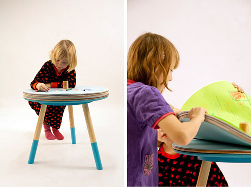 Come and Draw Table by Tian Tang