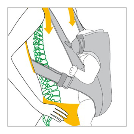 CYBEX 2.GO Baby Carrier