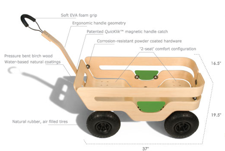kaiku super wooden puller