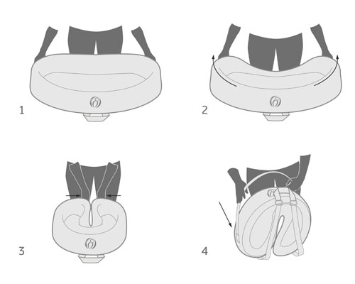 LulyBoo Baby Lounger To Go : Baby Travel Bed with Waterproof Bottom