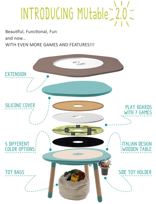 Mutable 2.0 All-in-One Children Play Table