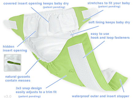 bumGenius One-Size Cloth Diaper - Freedom with Pleasure for Your Baby