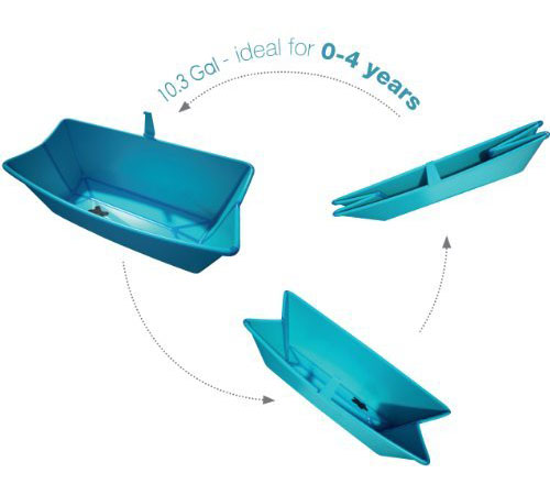 Prince Lionheart Flexibath Foldable Bathtub